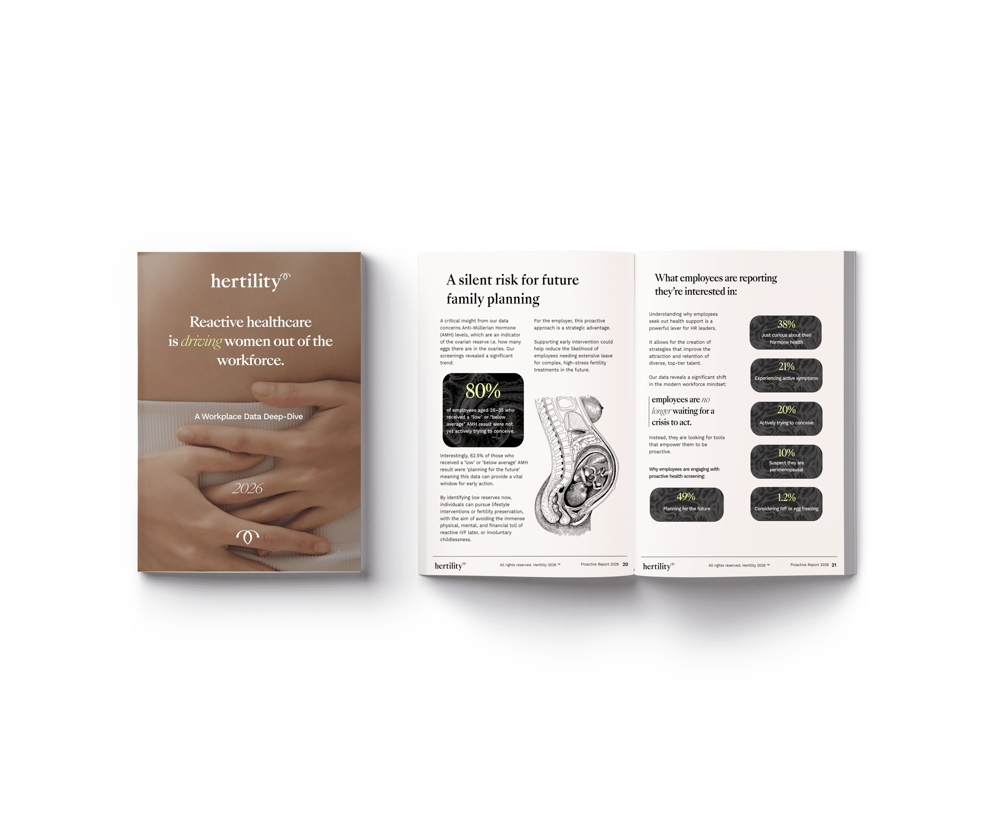 Proactive Healthcare Report_Magazine mockup Proactive Healthcare Report_Magazine mockup